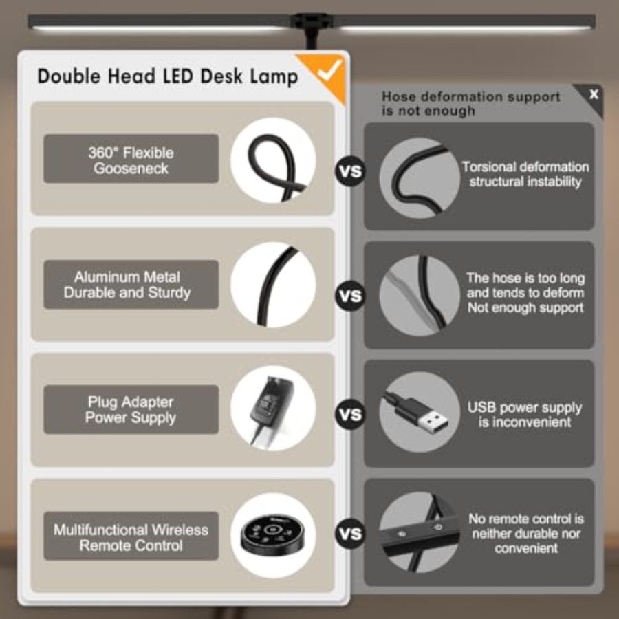 Светодиодная настольная лампа  – обзор и цена Home Office Desks