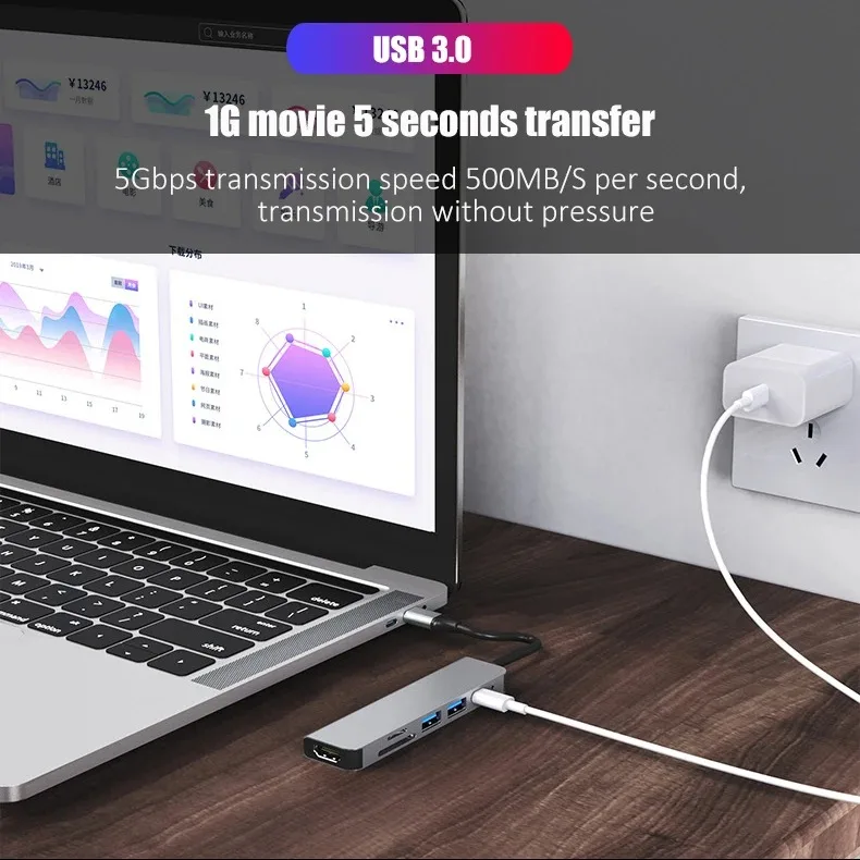 Адаптер USB C-концентратора ти – обзор и цена Home Office For Mac