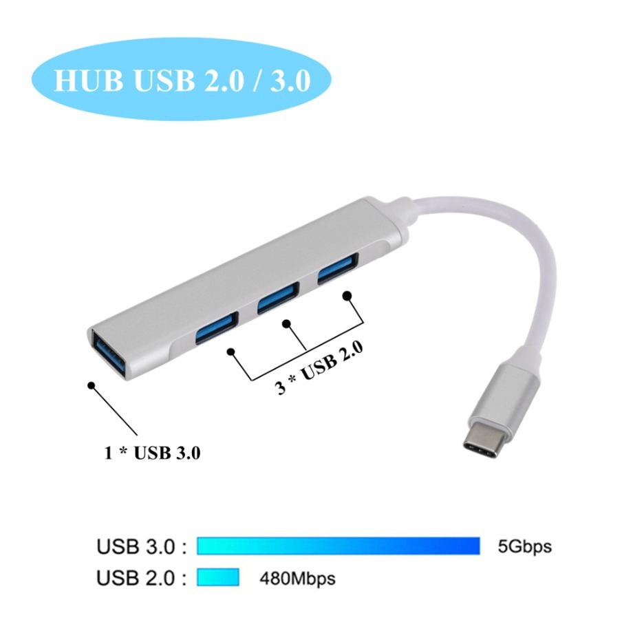 USB-разветвитель с 4 портами U – обзор и цена Home Office For Mac