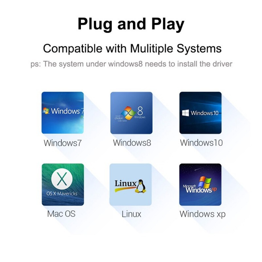 USB-разветвитель с 4 портами U – обзор и цена Home Office For Mac