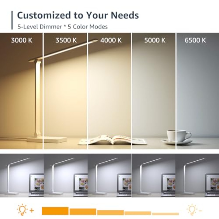 Светодиодная настольная лампа, – обзор и цена Home Office Desks