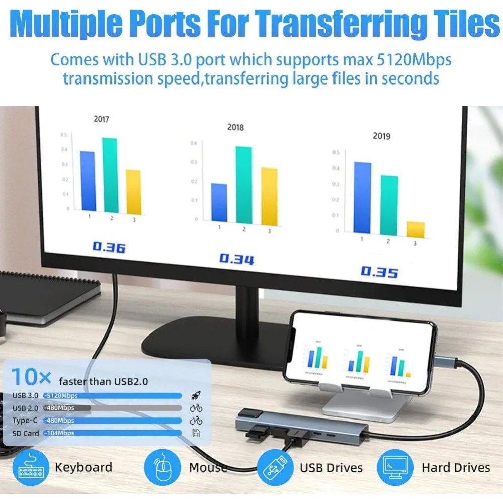 USB-C хаб 8/7 в 1 с 4K HDMI ад – обзор и цена Home Office For Mac