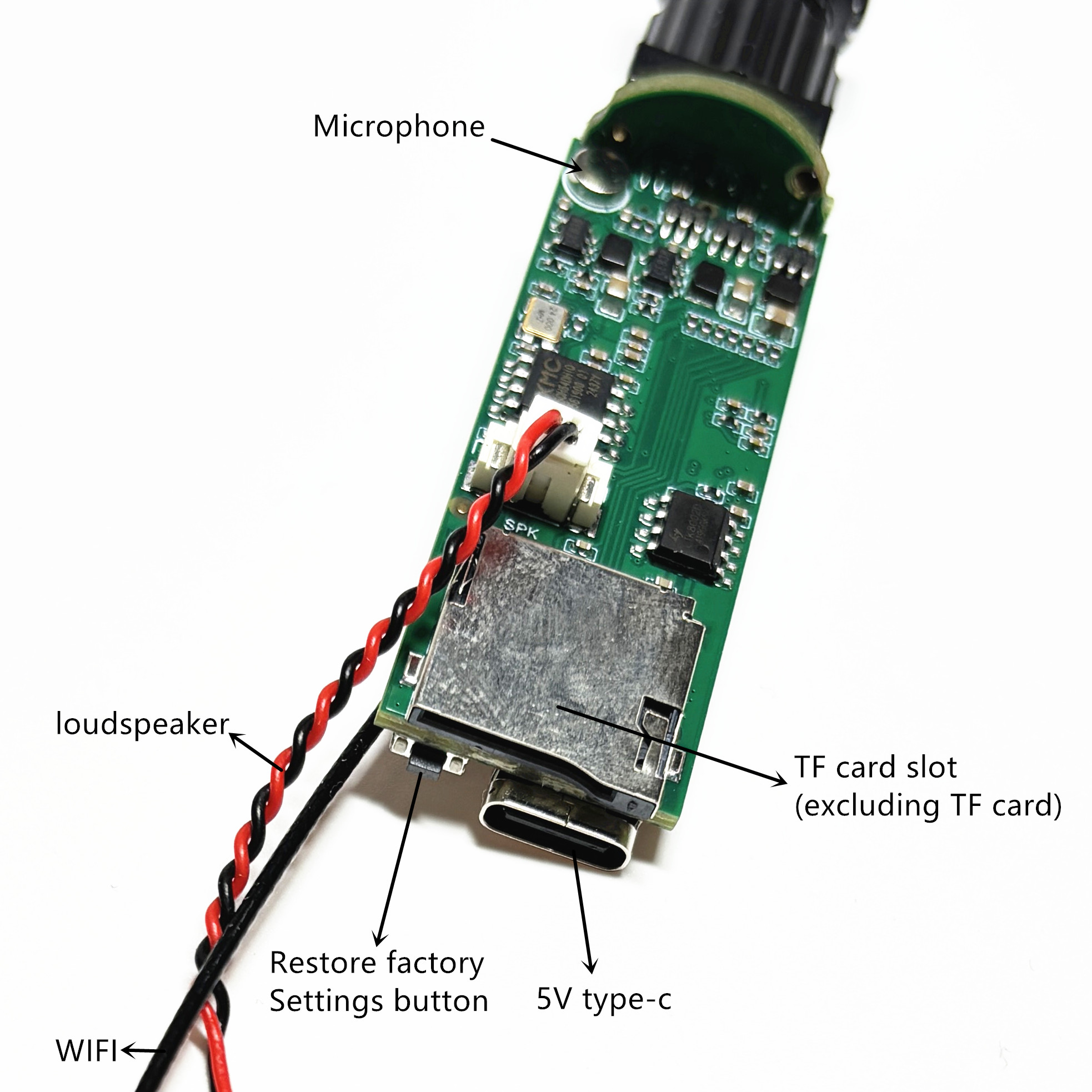 Мини-камера HD WiFi DIY для до – обзор и цена Home Office Email
