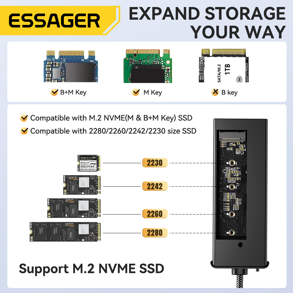 Essager USB C Hub с корпусом ж – обзор и цена Home Office For Mac