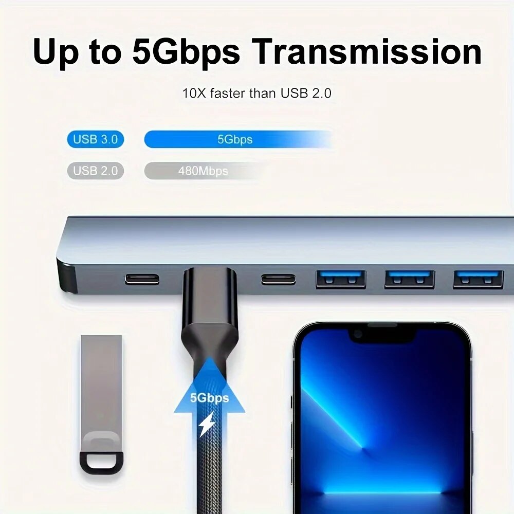USB-хаб 2-в-1 с 7 портами USB  – обзор и цена Home Office For Mac