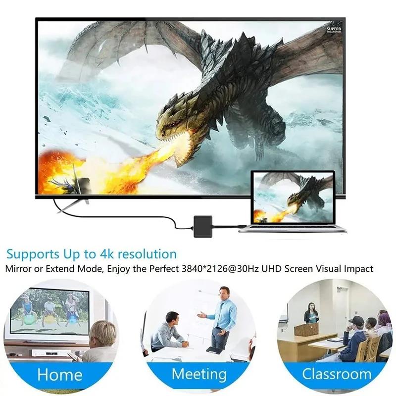 Адаптер 3-в-1 Type-C на HDMI,  – обзор и цена Home Office For Mac