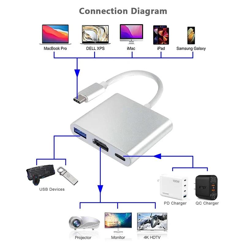 Адаптер 3-в-1 Type-C на HDMI,  – обзор и цена Home Office For Mac